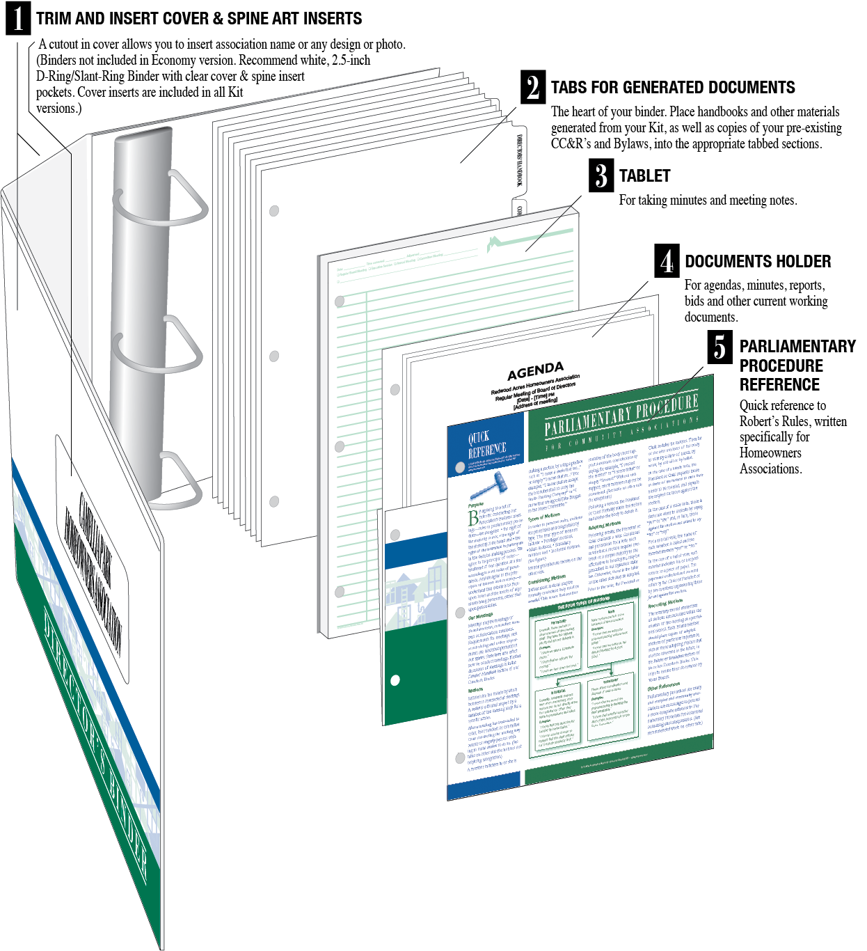 Binder components image